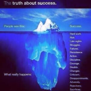 Inspirational office poster with an iceberg