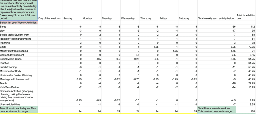 a spreadsheet showing Zero-based scheduling and how it looks with all data filled in.