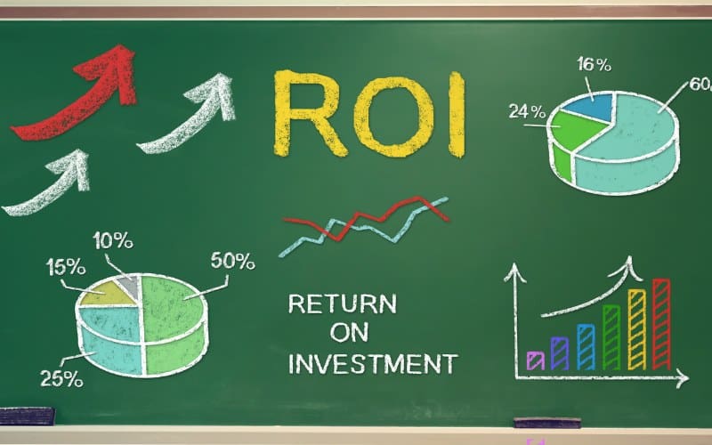 Return On Investment (ROI) graphs and pie charts